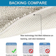 H.VERSAILTEX Bath Rugs for Bathroom Non Slip Bath Mats Extra Thick Chenille Striped Rug 20