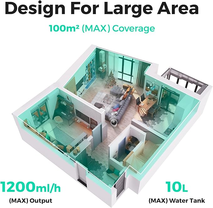 Humidifiers for Large Room, Y&O 10L(2.64Gal) Steam Whole House Humidifier for Plants, Filterless Design, Auto Shut Off, 3 Level Mist Maximum 1200ml/H Output, Covering up to 1000 sq.ft