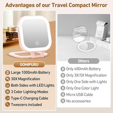Travel Mirror with Light, 1x/30x Magnifying Mirror with 3 Color Lights and Adjustable Brightness, 4.5x3.9 inch Small Compact Hangable Hand Pocket 3 Way Mirrors, Comes with Tweezer