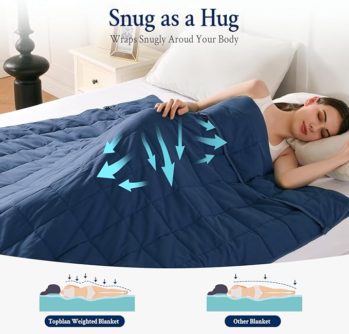 Topblan Weighted Blanket for Adults 15lbs, Soft Cooling Weighted Blankets, Breathable Heavy Blanket with Glass Beads for All Season, Sofa Bed, 60"x80" Queen Size