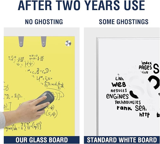 TSJ OFFICE Glass Dry-Erase Board - 36 x 24 Inches Wall Mounted Magnetic Whiteboard, Large Frameless Glass White Board for Office, Home & School, Yellow