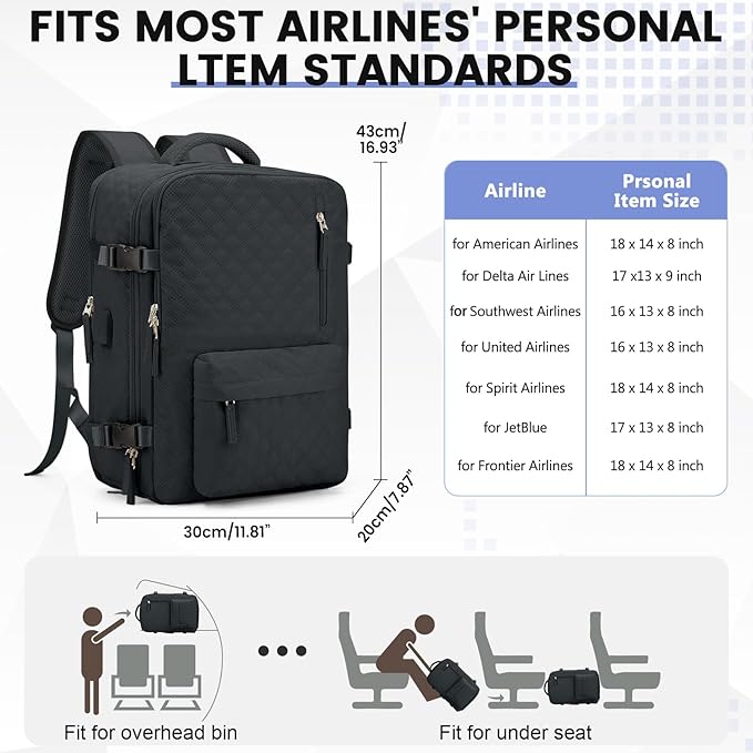 suwasp Vacuum Backpack Travel with Pump, Travel Backpack for Women Men, Personal Item Carry on Backpacks Flight Approved, Vacuum Compression Bags with Laptop Compartment/Shoe Compartment, BlackGrey