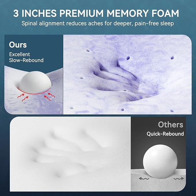 ELEMUSE 3 Inch Gel Memory Foam Mattress Topper Twin Size Pressure-Relieving Mattress Topper for Back Pain,Non-Slip Design with Removable & Washable Cover, CertiPUR-US