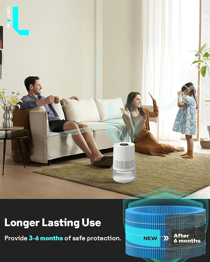 Leemone H35i Humidifier Replacement Filter Compatible with Blueair Premium Smart Humidifier, Effectively Capture Large Particles and Minerals, 4 Pack