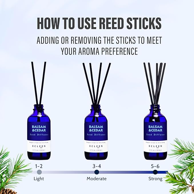Reed Diffusers for Home, Balsam & Cedar Diffuser with Sticks, 3.7 Oz Scented Fragrance Oil Diffuser for Bedroom, Bathroom Decor