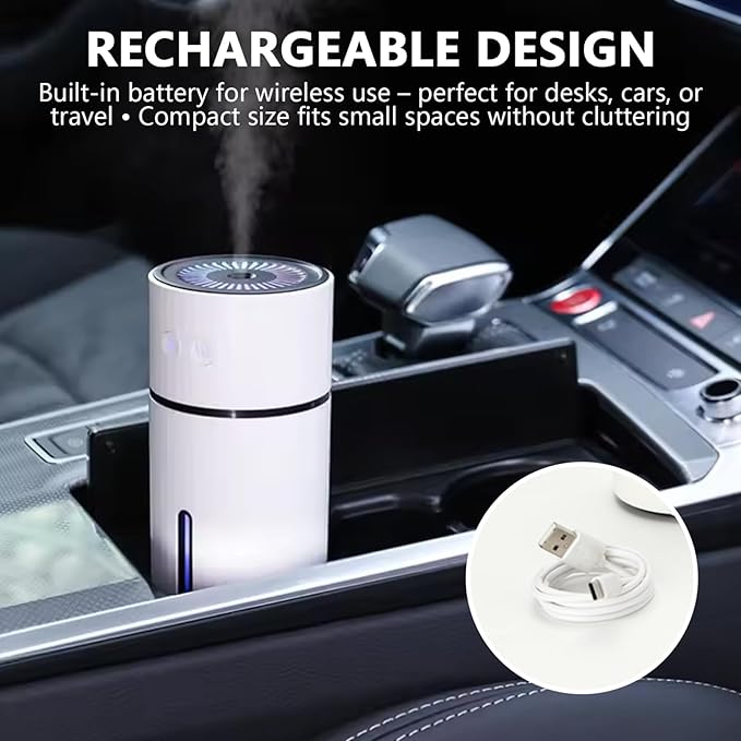 Mini Humidifier USB Rechargeable Desktop Humidifier with Night Light & Timer Quiet Personal Cool Mist for Bedroom, Office, Travel & Car, Ich Dekor