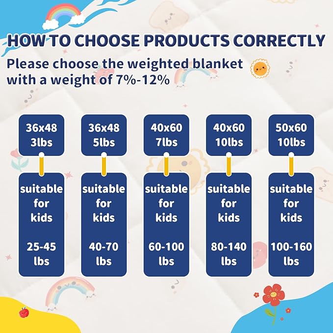 anfie Weighted Blanket Kids(36"x48" 3lbs) Weighted Blanket Cooling Blanket for Sleeping,Throw Size Breathable Blanket with Premium Glass Bead(Beige Sun)
