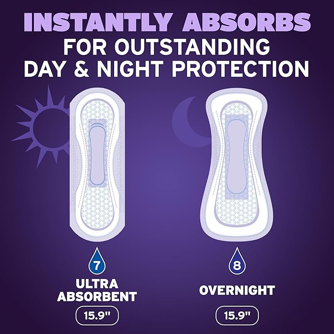 Poise Overnight Incontinence & Postpartum Pads for Bladder Leaks, 8 Drop Extra Coverage, 72 Count (2 Packs of 36), Packaging May Vary