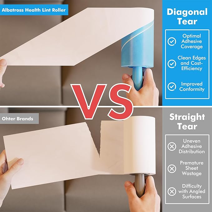 Lint Rollers for Pet Hair Extra Sticky, 600 Sheets Mega Value Set Lint Rollers for Pet Hair Removal, Dog and Cat Lint Remover for Clothes, Furniture, Carpet