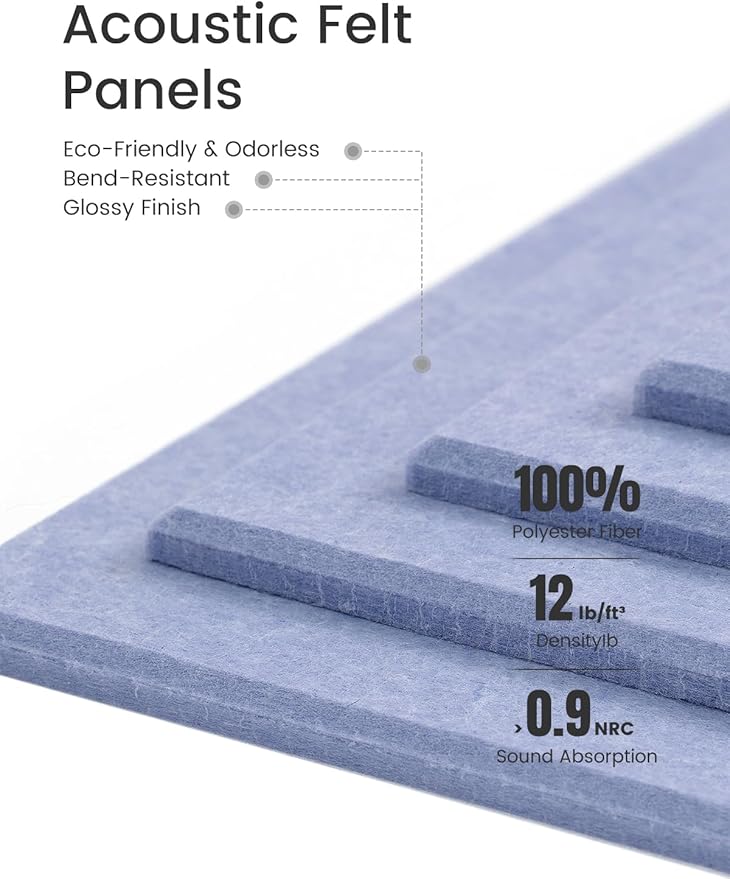 Large Felt Bulletin Board 36" x 24"Cork Board Alternative-6 Pack with 40 Safe Removable Adhesive Tabs, Cork Boards for Walls Cork Board for Home Office Classroom Pin Board-Soft Periwinkle
