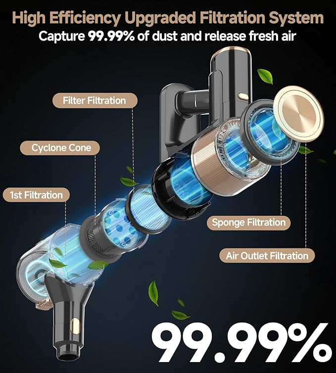 N17 Cordless Vacuum Cleaner, Upgraded Lightweight Stick Vacuum for Home, 45mins Runtime, Powerful Suction, Self-Standing, Anti-tangle, Rechargeable Vacuum for Hard Floor Carpets Pet Hair (Gold)