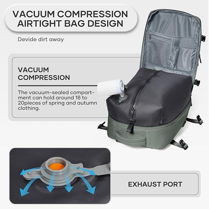 Vacuum Compression Backpack, Travel Vacuum Backpack with Electric Vacpack Pump, Flight Approved Carry On Personal Item Suitcase Luggage for Men Women, Sage Green, Small