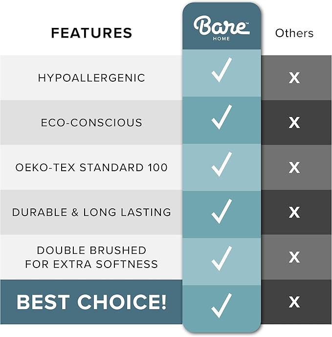 Bare Home Oversized Queen Comforter - Reversible Colors - Goose Down Alternative - Ultra-Soft - Premium 1800 Series - All Season Warmth - Bedding Comforter (Oversized Queen, Dark Blue/Grey)