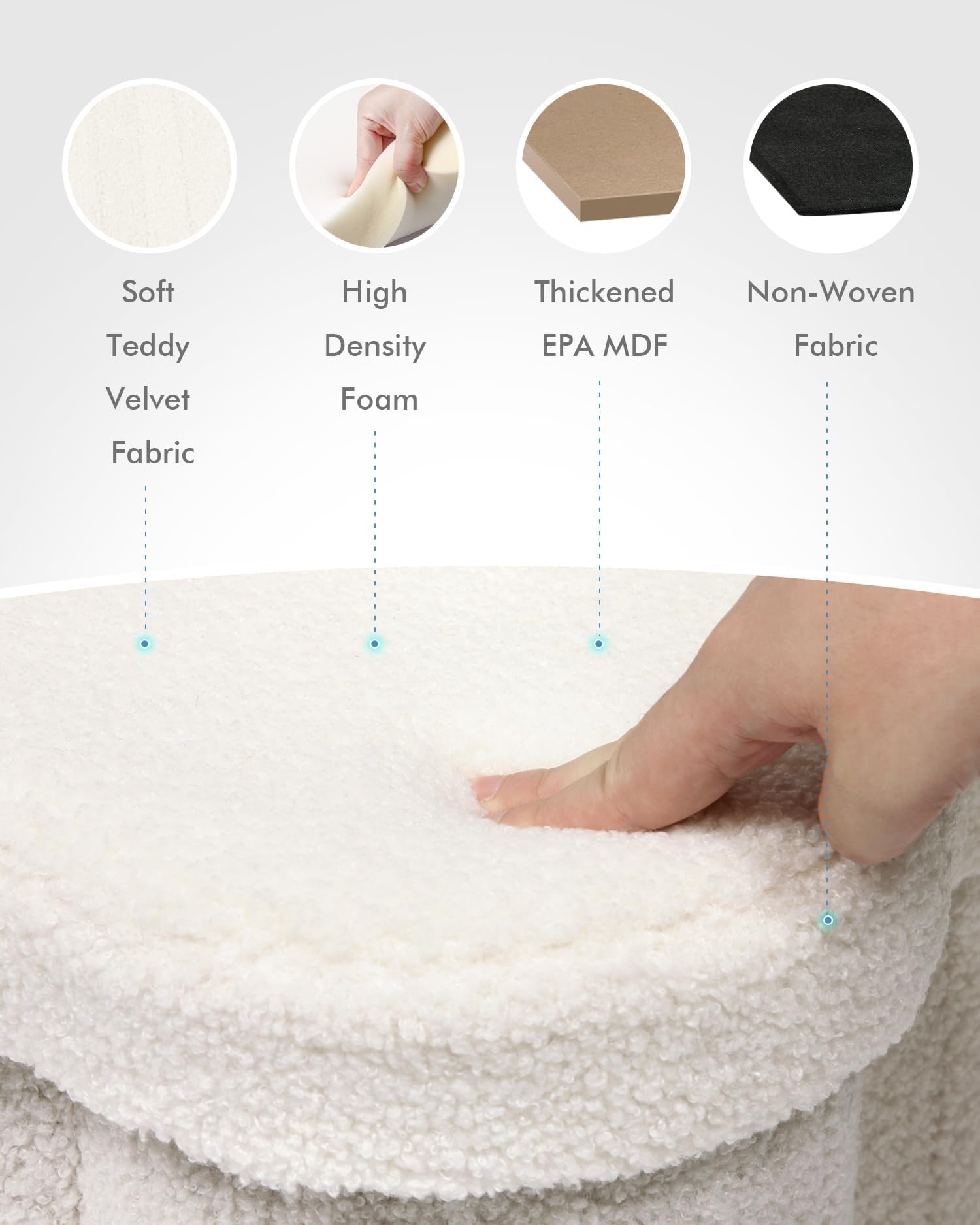 B FSOBEIIALEO Storage Ottoman Cube, Flowers Shaped Ottomans with Storage Foot Stool Footrest for Lving Room, Boucle Ottoman Seat for Dorm Room,Faux Teddy Fur,White 12.6"x12.6"x12.6" Dormly