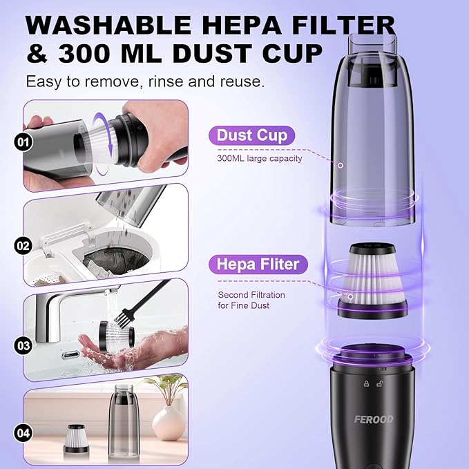 4-in-1 Mini Handheld Vacuum Cordless for Car, Desk & Small Spaces, 6.5kPa Strong Suction, Ultra-Quiet 60dB, 0.85 lb Portable Air Duster/Inflator/Pump, USB-C Rechargeable 2 Washable HEPA Filters