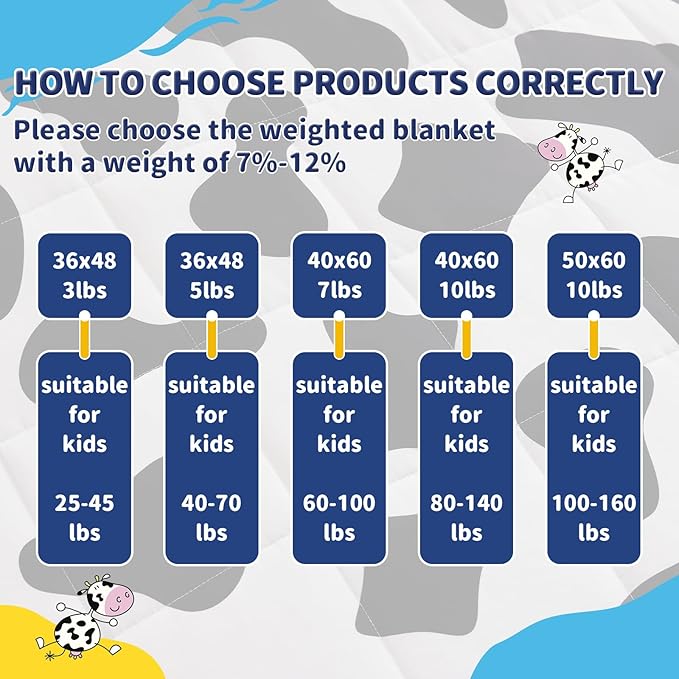 anfie Weighted Blanket Kids(36"x48" 3lbs) Weighted Blanket Cooling Blanket for Sleeping,Throw Size Breathable Blanket with Premium Glass Bead(White Cow)