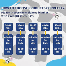 anfie Weighted Blanket Kids(36