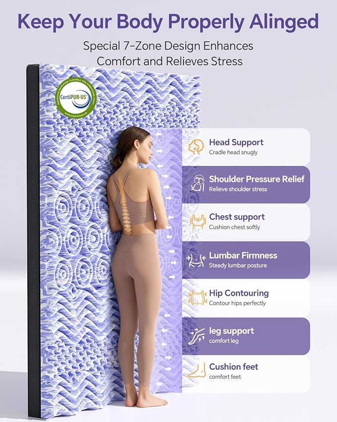 Dual Layer 5 Inch Memory Foam Mattress Topper Queen - 3 Inch Pillow Top Mattress Pad and 2 Inch Gel Memory Foam, 7-Zone Egg Crate Queen Size Mattress Topper (Black)