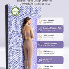 Dual Layer 5 Inch Memory Foam Mattress Topper King - 3 Inch Pillow Top Mattress Pad and 2 Inch Gel Memory Foam, 7-Zone Egg Crate King Size Mattress Topper (Black)