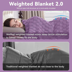 Knitted Weighted Blanket for Adult, No Beads Heavy Blanket 48” x 72'' 12lbs, Breathable Chunky Knit Blanket, Cooling Weighted Blanket for Hot Sleepers, Christmas Home Decor (Lilac)