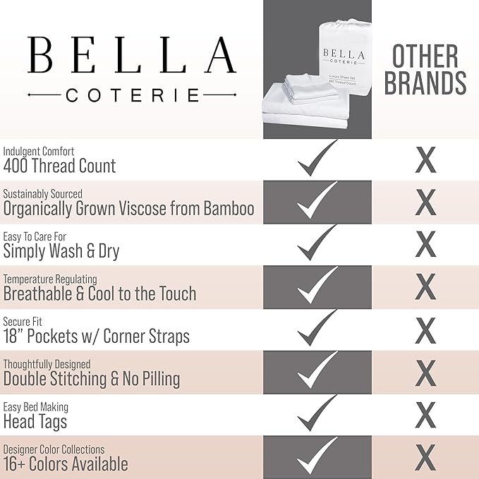 Bella Coterie Luxury Bamboo Viscose King Size Sheet Set | 100% Organically Grown | Ultra Soft | Cooling for Hot Sleepers | 18" Deep Pocket [White]