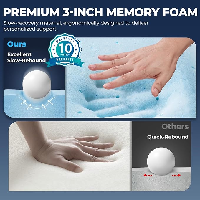 Memory Foam Mattress Topper - 3 Inch Gel Mattress Pad for Pressure Relief, Premium Soft Cooling Sleep Bed Topper, Non-Slip Design with Removable & Washable Cover, CertiPUR-US Certified, King