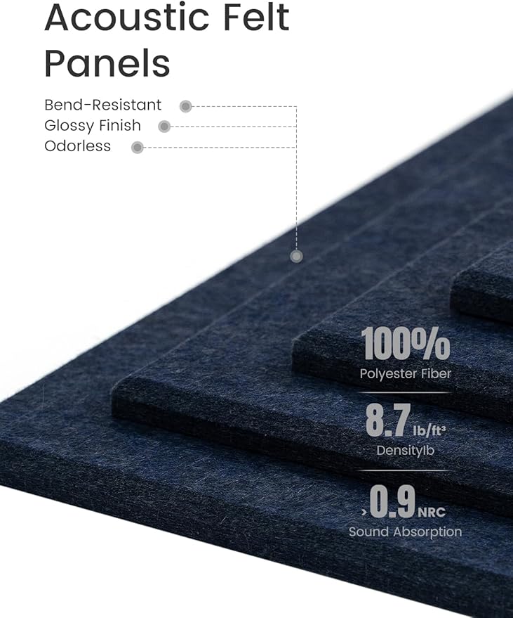 Felt Bulletin Board Tiles -28"x18" Cork Board Alternative for Office Decor, Push Pin Board Wall Organizer 6-Pack-Navy Blue
