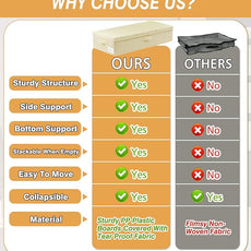 Large Underbed Storage Bags Organizer Container With Lids, Set of 2 Under Bed Storage Organizer Box With Handle, Fabric Under The Bed Storage Bins for Blanket Pillow Comforter & Quilt Wrapping Paper