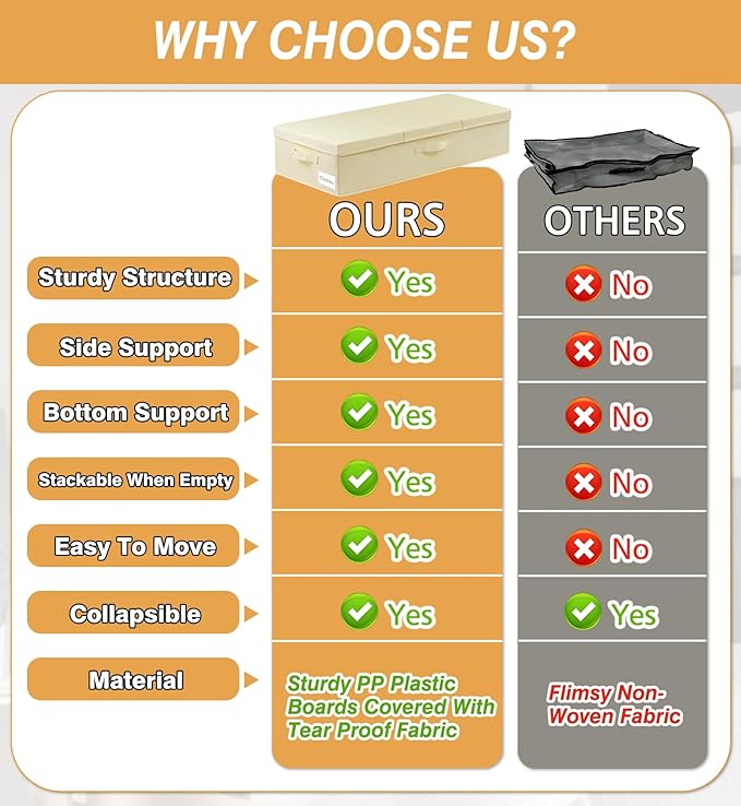 Large Underbed Storage Bags Organizer Container With Lids, Set of 2 Under Bed Storage Organizer Box With Handle, Fabric Under The Bed Storage Bins for Blanket Pillow Comforter & Quilt Wrapping Paper