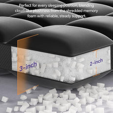 Dual Layer 5 Inch Memory Foam Mattress Topper Queen - 3 Inch Pillow Top Mattress Pad and 2 Inch Gel Memory Foam, 7-Zone Egg Crate Queen Size Mattress Topper (Black)