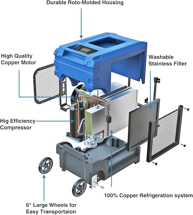 Mounto MOUNTO 268Pints LGR Commercial Compact Dehumidifier with Pump and Drain Hose, LGR Portable Dehumidifier with wheels for Home, Basements, Garages, and Job Sites (Blue)