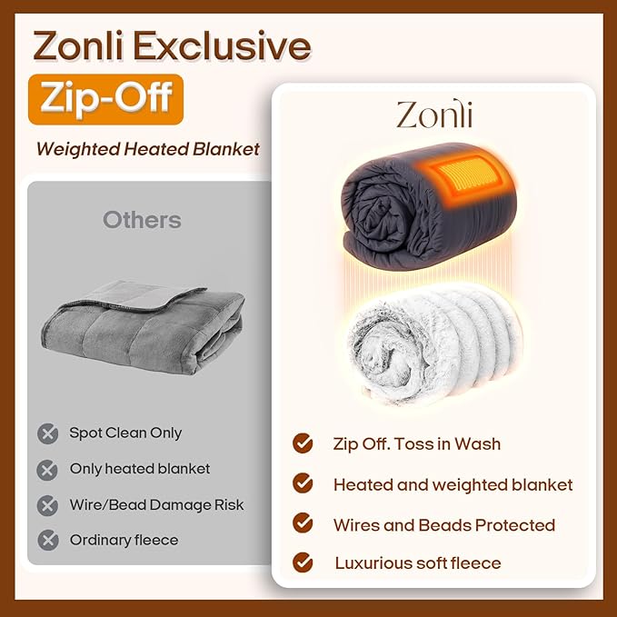 ZonLi 2-in-1 Weighted Heated Blanket for Back Pain, Heated Weighted Blankets Queen Size, 6 Heating Levels 1-10H Auto Off, Soft Ribbed Rabbit Fur Washable, Chirstmas Blanket for Family