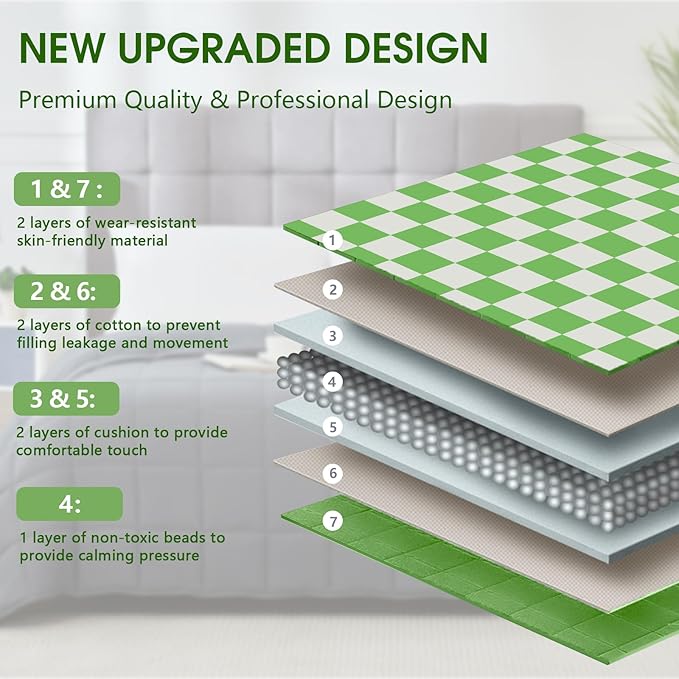 Green Checkered Weighted Blanket for Adults 15lbs, 48"x72", Twin Full Size Cooling Plaid Heavy Throw Blanket for 120-160lbs, Microfiber Soft Thick Big Blankets Weighted Comforter Gift for Sleeping