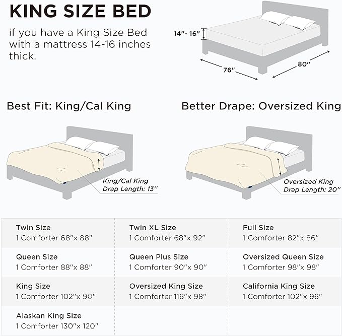 Bedsure Comforter Duvet Insert - Quilted Comforters King Size, All Season Duvet, GentleSoft Down Alternative Bedding, with 8 Tabs, Gifts for Women/Men, White, King 90 x 102 Inches