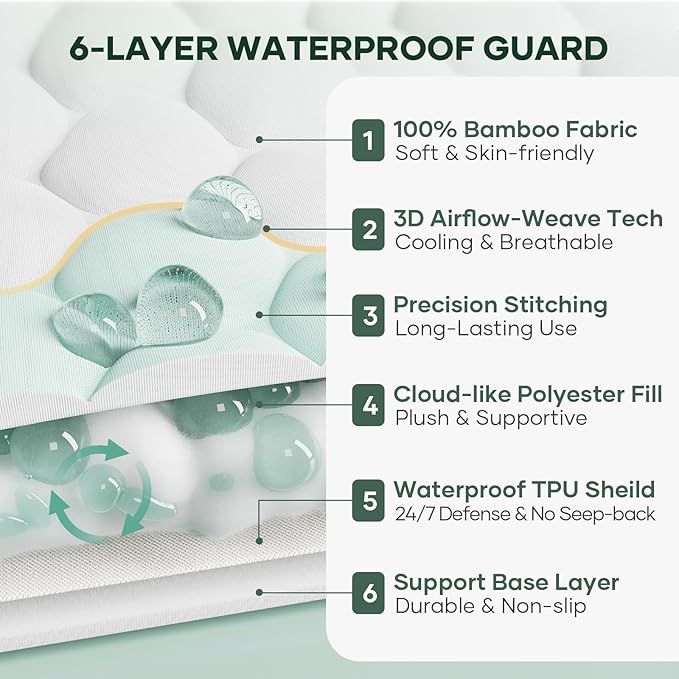 OhGeni 100% Waterproof Mattress Protector,Full Size Mattress Soft Pad,Pet Hair & Bedwetting Resistant,Cooling Breathable Fitted Sheets,Washable Bed Cover,Non-Slip Deep Pocket,Noiseless for Guest Rooms
