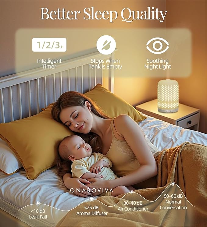 Essential Oil Diffuser – 2.4MHz Ultrasonic Aromatherapy Diffuser, Health Night Light, Timer & Auto Shut-Off, BPA-Free, 120ml Ceramic Scent Diffuser for Home,Yoga, Spa, Meditation, Hotel