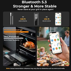 BlueSwan Bluetooth Meat Thermometer Digital, Food Thermometer Wireless 820 ft Range with 2 Color Probes with APP for Grill, Smoker, Oven, Magnetic Design for Cooking, BBQ, Valentines Day Gifts for Him