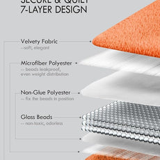 Kaisa Weighted Lap Blanket 5 lbs 23