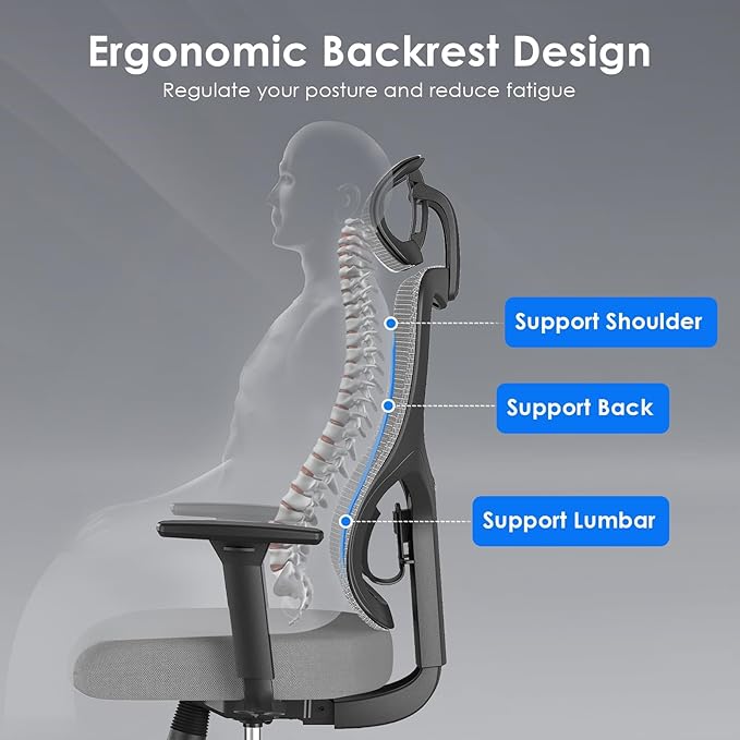 Soohow Ergonomic Office Chair,High Back Desk Chair with Adjustable Lumbar Support and Headrest,Comfy Computer Chair with 3D Armrest Recling Swivel Chair for Home, Office, Study Room, Black & Grey