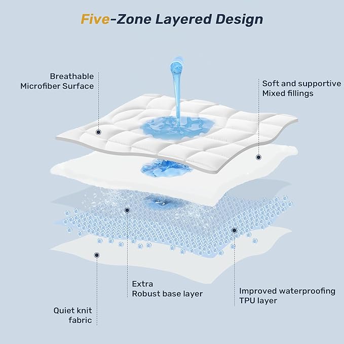 Unikome Twin XL Mattress Pad Waterproof - Soft Mattress Topper for College Dorm Room Essentials, Certified for Safer Chemicals, Noiseless and Machine Washable (White, 39x80)