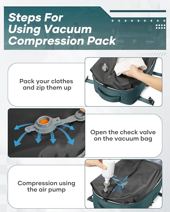 Vacuum Backpack Travel with Electric Vacpack Pump, Vacuum Compression Bags Travel Backpack for Women Men, Flight Approved Waterproof Carry on Backpacks Laptop Work Weekender Daypack, Large, Blue