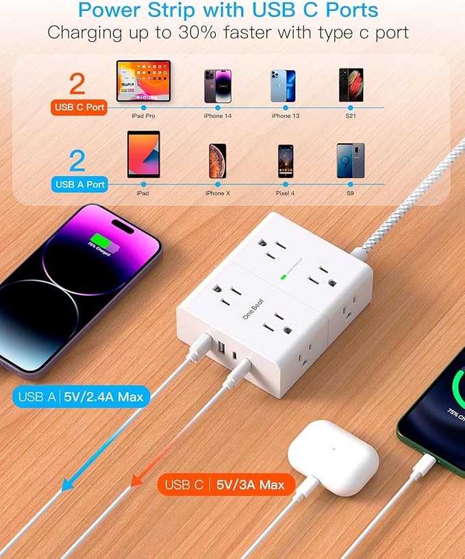 Surge Protector Power Strip 6 Ft Cord, Flat Extension Cord with 8 Outlets 4 USB Ports(2 USB C), 1080 J, Wall Plug Outlet Extender, Flat Plug Power Strip for Home Office Dorm Room Essentials