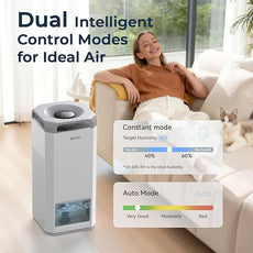 Afloia Humidifier for Bedroom Large Room - Mist Free Evaporative 2 in 1 Humidifier and Air Purifier in One Combo for Home with Top Fill 5L Tank/Humidity&Air Quality Sensor/2-24H Timer