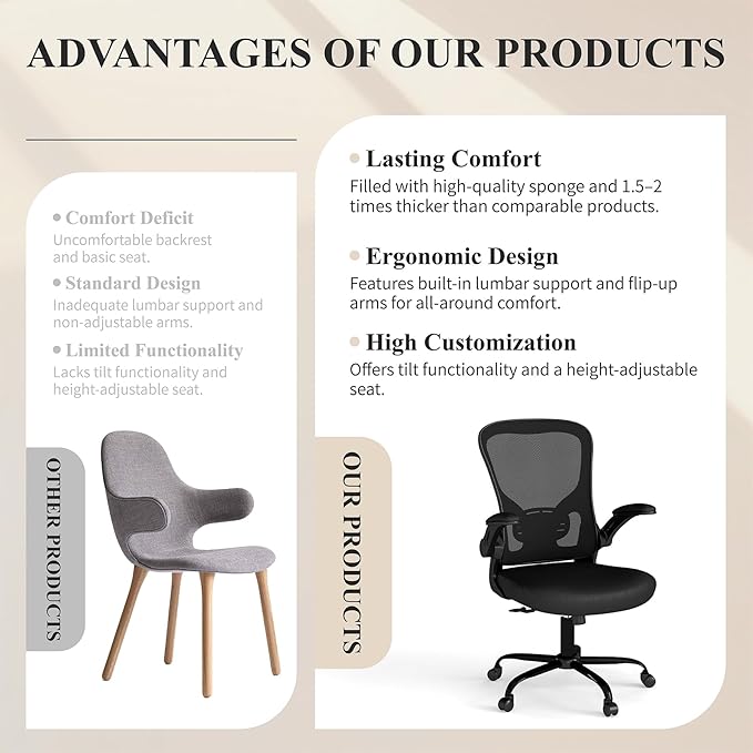 Flysky Mesh Office Chair, Ergonomic Computer Desk Chairs for Home Office - with Comfy/Comfortable Flip-up Arm Rests, Lumbar Support, Height Adjustable, 360 Degree Rolling Swivel (Black)