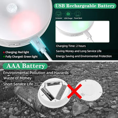 LED Closet Lights Motion Sensor Puck Light, Rechargeable Step Puck Lights,Dimmable Under Cabinet Indoor Lighting Magnet Stick-on Light for Counter Kitchen Wardrobe(6 Pack)