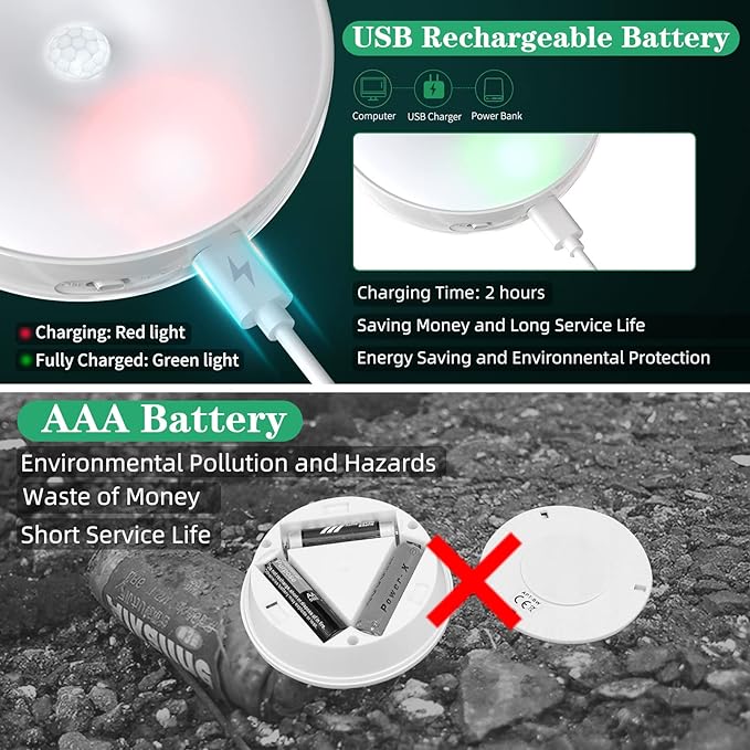 3 Colors Temperatures LED Closet Light Motion Sensor Step Light Compatible with Charging Station, USB Rechargeable Battery Operated Puck Light (1 Pack)