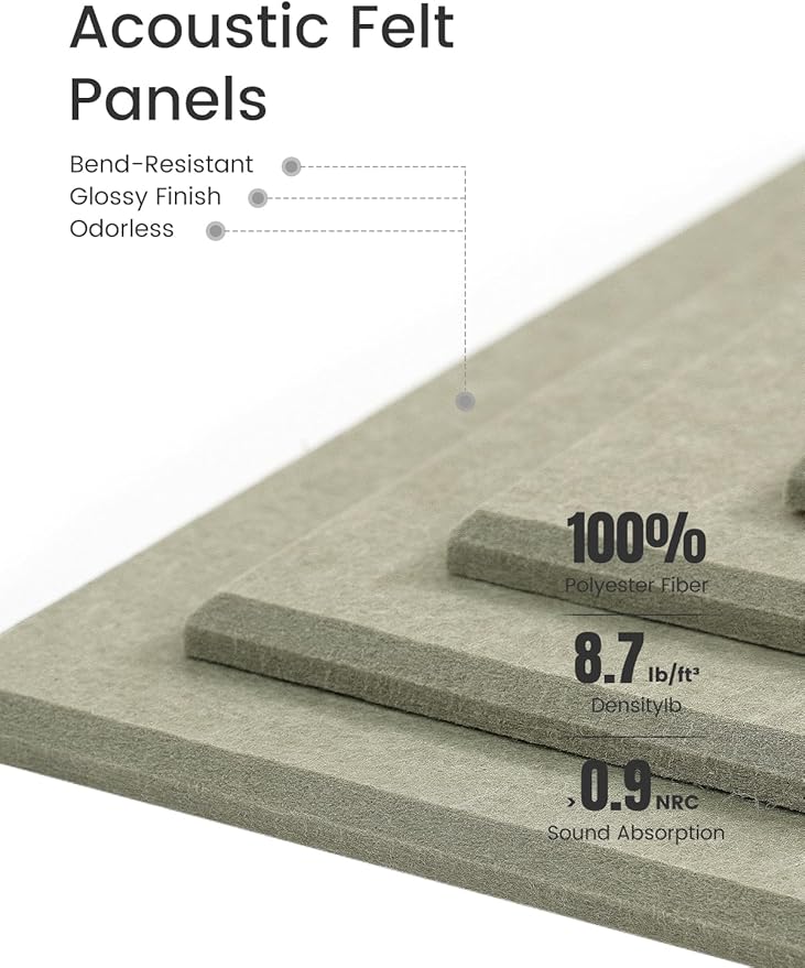 Felt Bulletin Board Tiles -28"x18" Cork Board Alternative for Office Decor, Push Pin Board Wall Organizer 6-Pack - Sage