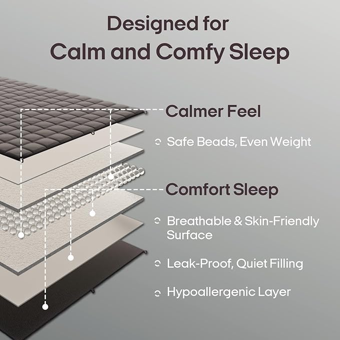 ZonLi Weighted Blanket(48"x72",12lbs, Grey and White Checkered) Twin Size Weighted Blanket for Adults, High Breathability Heavy Blanket, Soft Material with Premium Glass Beads