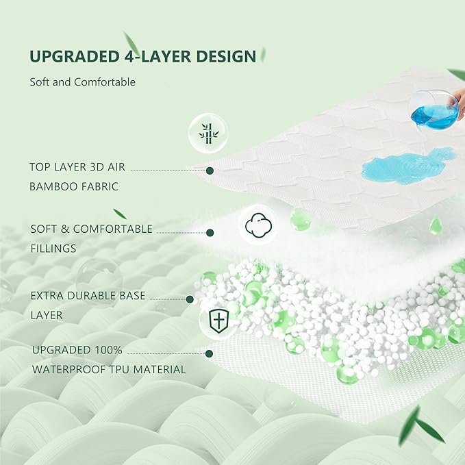 Queen Size Waterproof Mattress Protector, 40% Rayon Derived from Bamboo Cooling Mattress Pad Cover, 3D Air Fabric Breathable Mattress Pad Fitted with Deep Pocket 6"- 15" Machine Washable