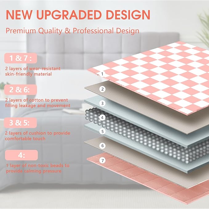 Pink Checkered Weighted Blanket for Adults 20lbs, 48"x72" Full Twin Size Cooling Plaid Heavy Throw Blanket for 130-220lbs, Microfiber Soft Thick Big Blankets Weighted Comforter Gift for Sleeping